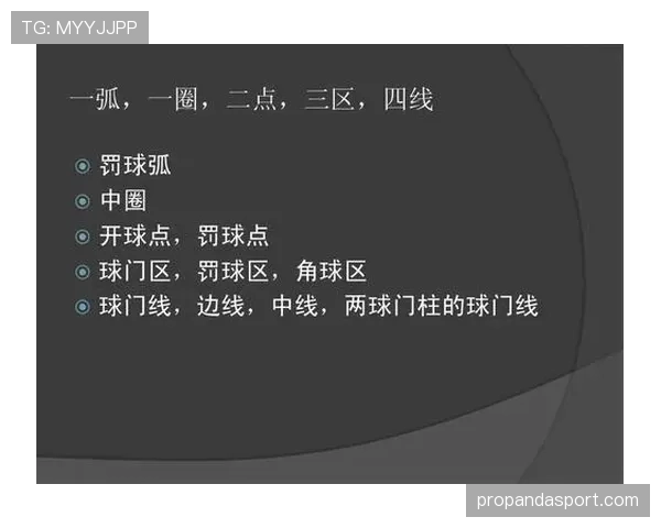 中圈开球规则详解：起球时机与违规判罚标准解析