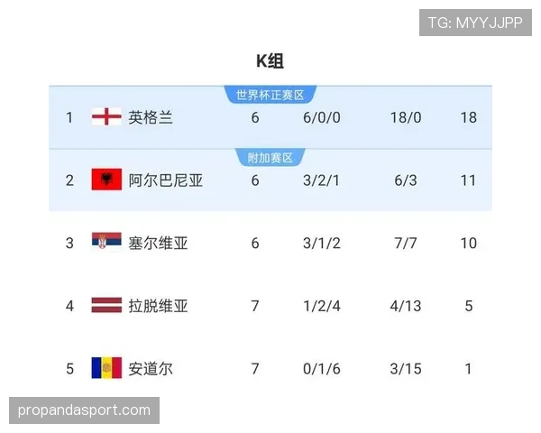 2026世界杯小组第三怎么出线，晋级规则与计算方法详解