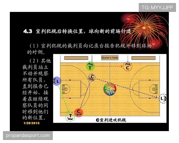 篮球新手必看：防守犯规的几种常见情况如何判断？