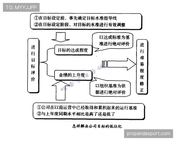 门线判定规则到底有多严格？关键瞬间为何还能出现误判