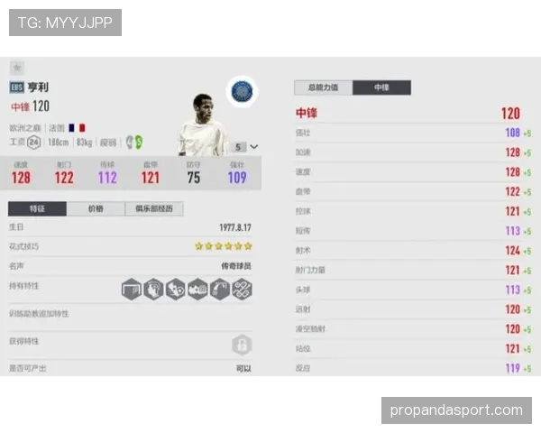 亨利高效射门如何驱动进攻角色升级与防线压制