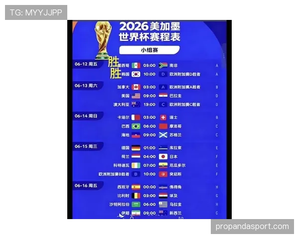 2026世界杯最新32强资格怎么算