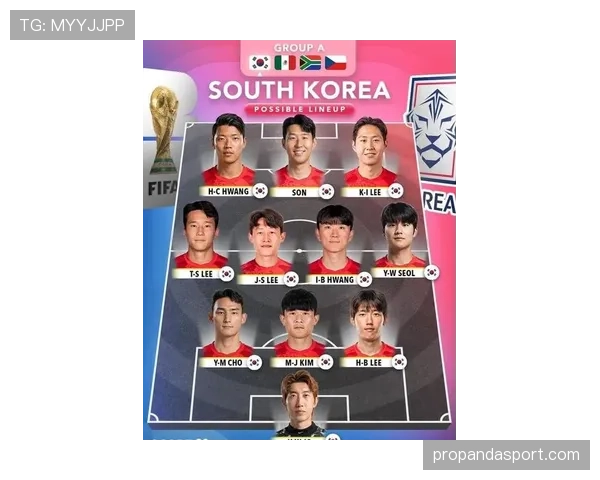 2026世界杯韩国队阵容预测：孙兴慜领衔的亚洲劲旅能否再创奇迹