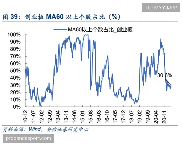 世界杯D组晋级16强概率预测